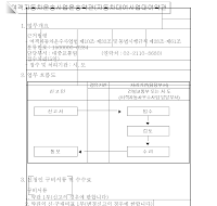 여객자동차운송사업운송약관(자동차대여사업대여약관)신고서(개정04.2.28)